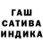 Канабис SATIVA & INDICA Animeshnik Kawai